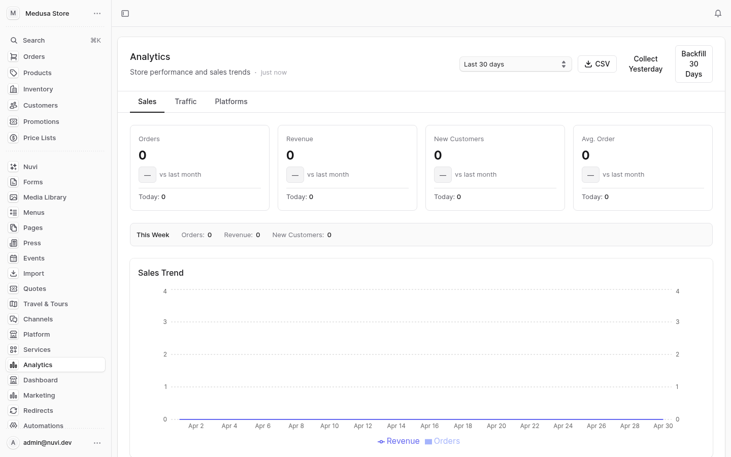 Analytics admin screenshot